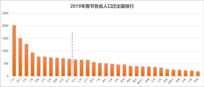 智慧足跡 智慧足跡