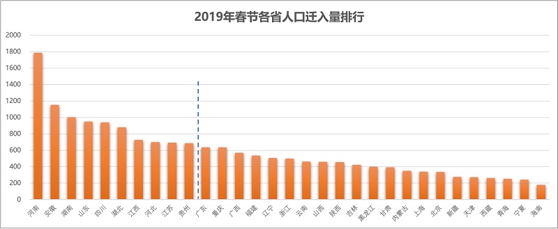 智慧足跡 智慧足跡