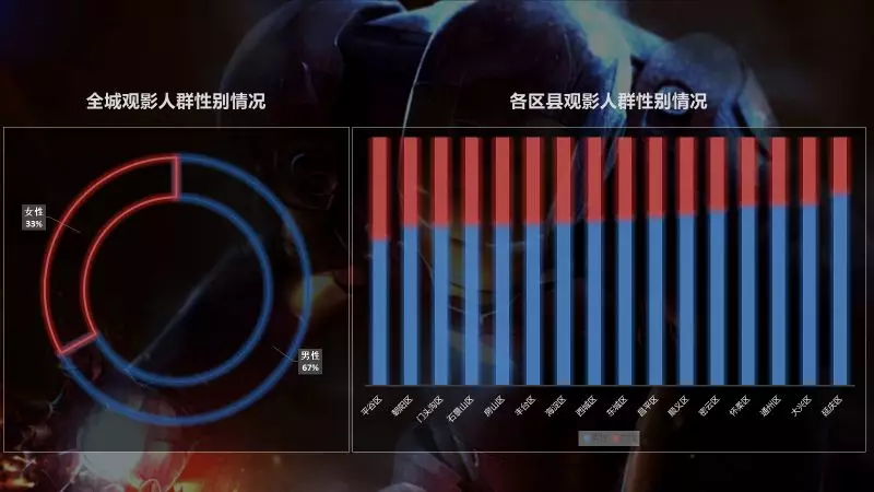 智慧足跡 智慧足跡