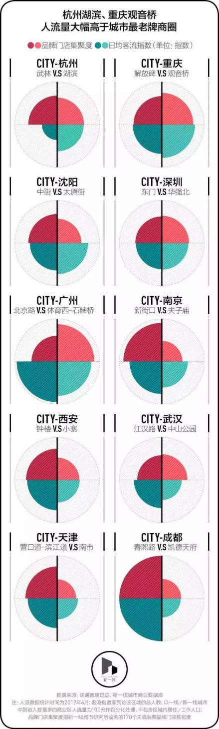 智慧足跡 智慧足跡