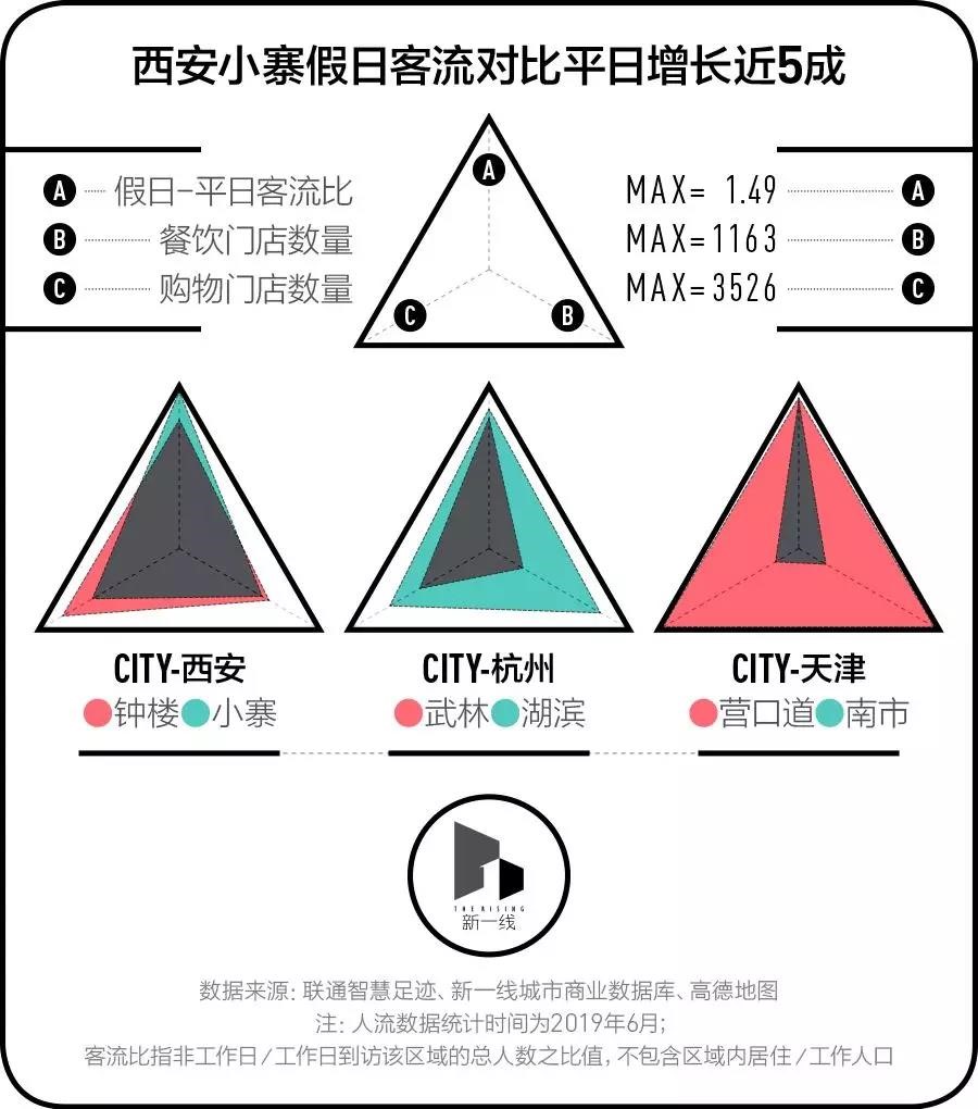 智慧足跡 智慧足跡