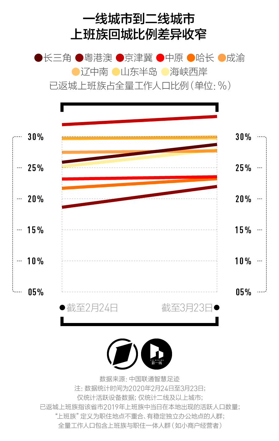 智慧足跡 智慧足跡
