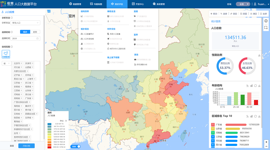智慧足跡 智慧足跡