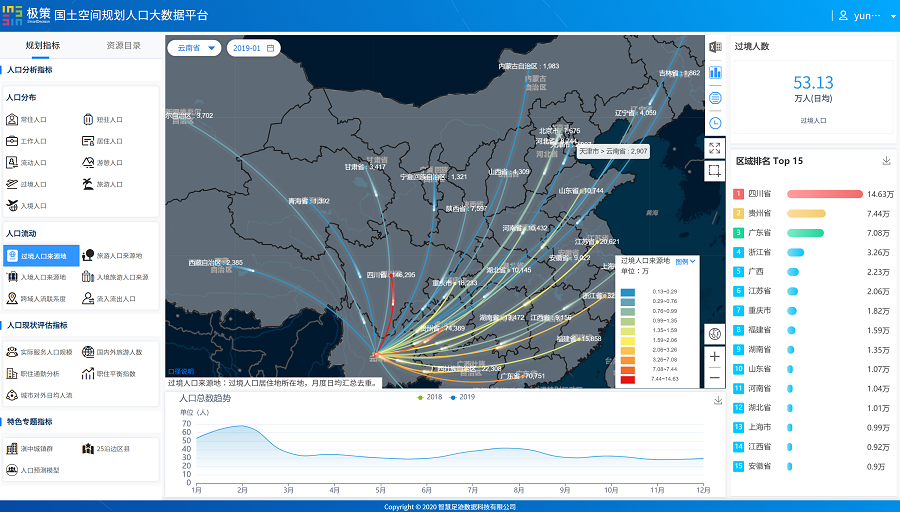 智慧足跡 智慧足跡