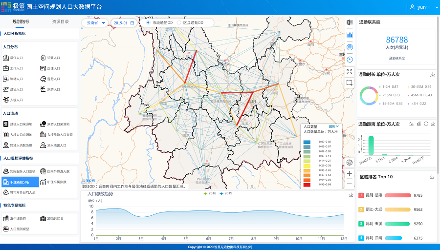 智慧足跡 智慧足跡