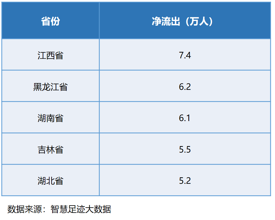 智慧足跡 智慧足跡