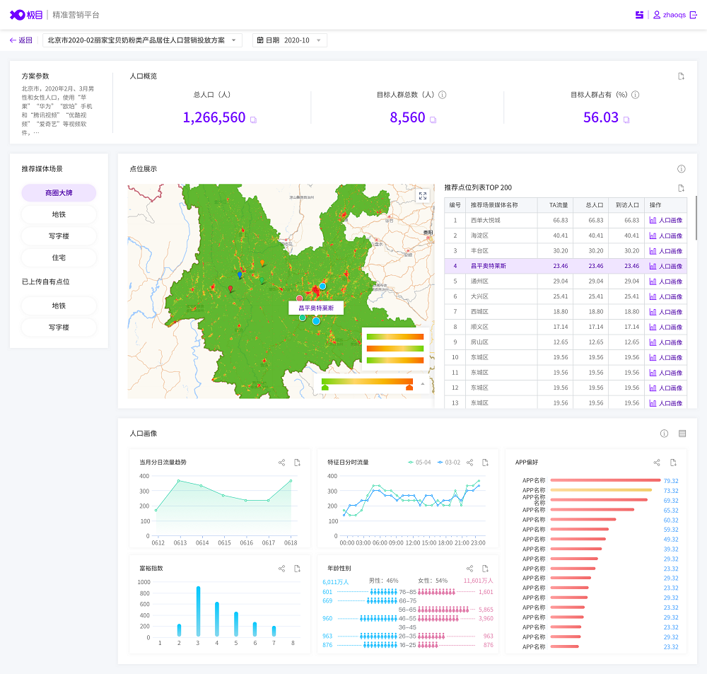智慧足跡|大數(shù)據(jù)|人口大數(shù)據(jù)|位置大數(shù)據(jù) 智慧足跡|大數(shù)據(jù)|人口大數(shù)據(jù)|位置大數(shù)據(jù)