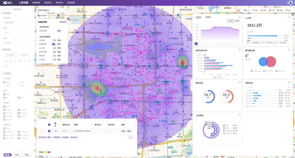 智慧足跡|大數(shù)據(jù)|人口大數(shù)據(jù)|位置大數(shù)據(jù) 智慧足跡|大數(shù)據(jù)|人口大數(shù)據(jù)|位置大數(shù)據(jù)