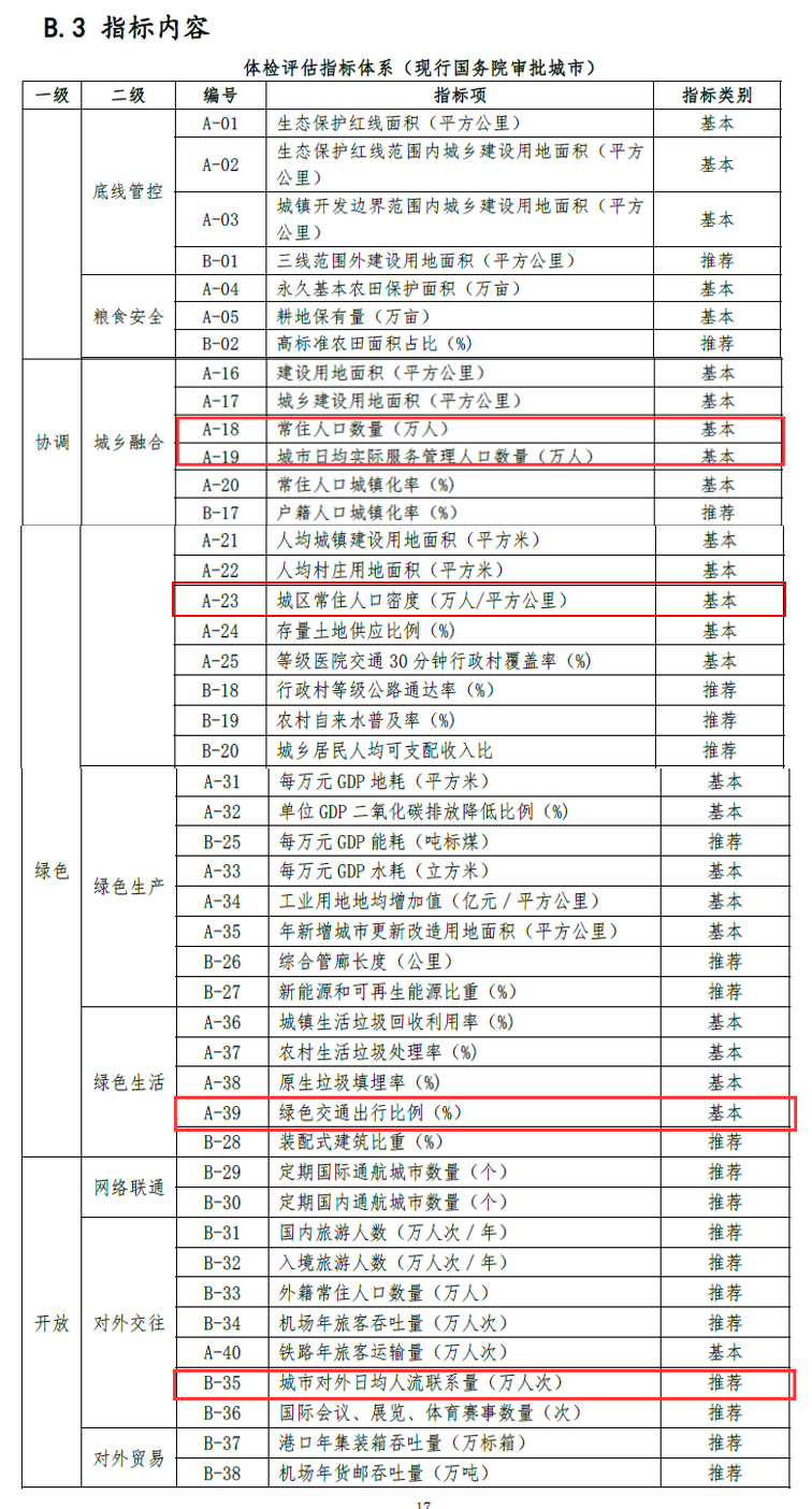 智慧足跡|大數(shù)據(jù)|人口大數(shù)據(jù)|位置大數(shù)據(jù) 智慧足跡|大數(shù)據(jù)|人口大數(shù)據(jù)|位置大數(shù)據(jù)
