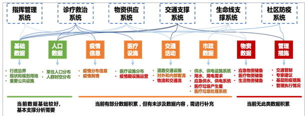 智慧足跡|大數(shù)據(jù)|人口大數(shù)據(jù)|位置大數(shù)據(jù) 智慧足跡|大數(shù)據(jù)|人口大數(shù)據(jù)|位置大數(shù)據(jù)
