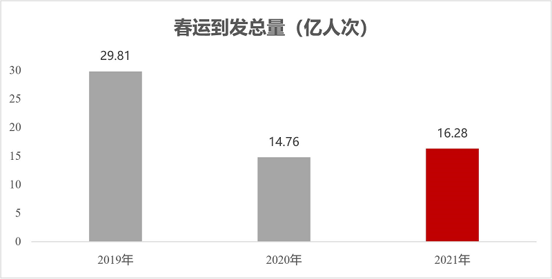 智慧足跡|大數(shù)據(jù)|人口大數(shù)據(jù)|位置大數(shù)據(jù) 智慧足跡|大數(shù)據(jù)|人口大數(shù)據(jù)|位置大數(shù)據(jù)