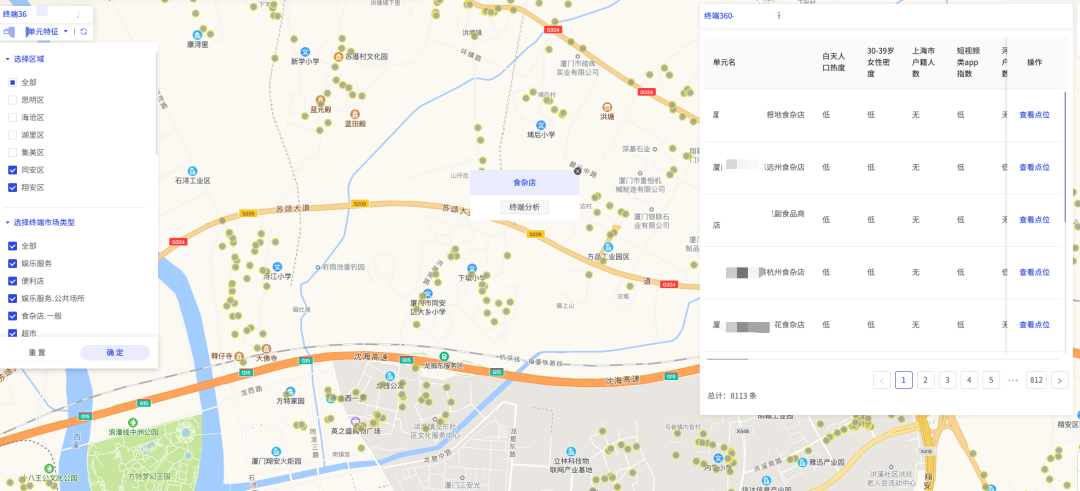 智慧足跡|大數(shù)據(jù)|人口大數(shù)據(jù)|位置大數(shù)據(jù)