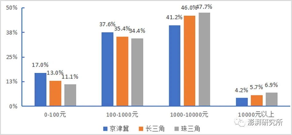 智慧足跡|大數(shù)據(jù)|人口大數(shù)據(jù)|位置大數(shù)據(jù) 智慧足跡|大數(shù)據(jù)|人口大數(shù)據(jù)|位置大數(shù)據(jù)